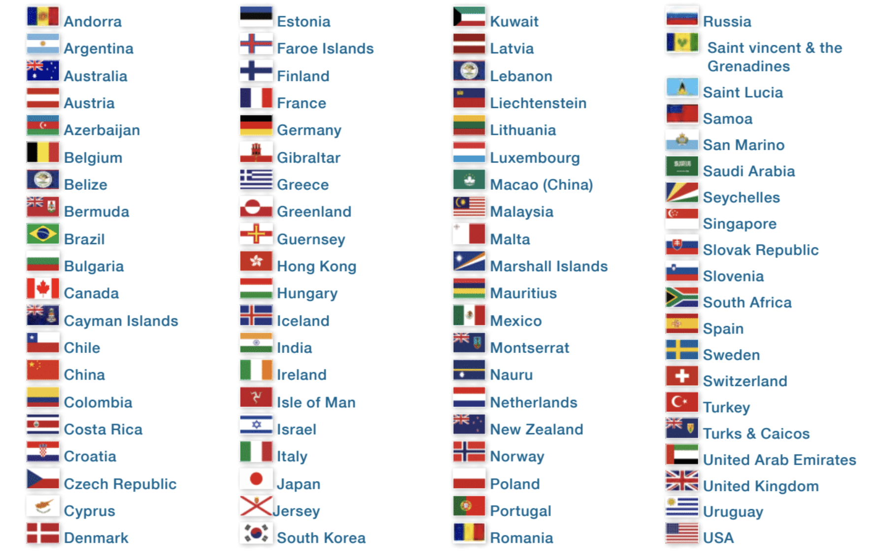 How To Determine Your FTIN Foreign Tax Identification Number 